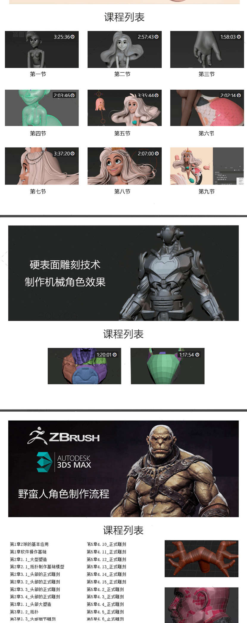 ZBrush教程新中文雕刻设计素材视频4r7 4r8 2019硬表面建模zb笔刷
