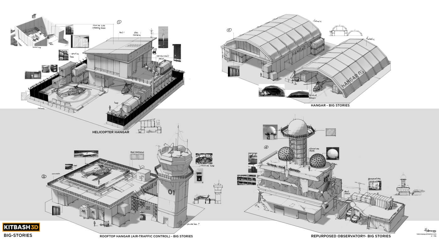 战争基地模型 战场模型 战地场景模型 军事基地-Kitbash3d-warfareYC248